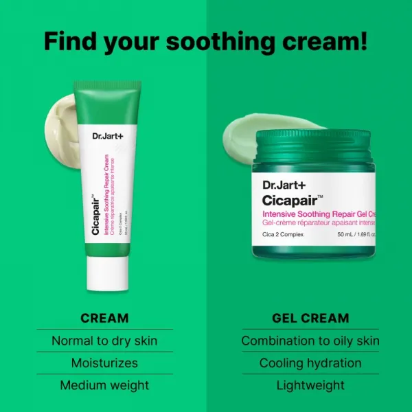 Dr. Jart+ Cicapair™ Intensive Soothing Repair Gel Cream gélový krém pre citlivú pleť so sklonom k začervenaniu 50 ml