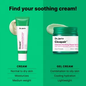 Dr. Jart+ Cicapair™ Intensive Soothing Repair Gel Cream gélový krém pre citlivú pleť so sklonom k začervenaniu 50 ml