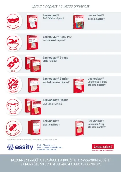 LEUKOPLAST LEUKOMED SKIN SENSITIVE