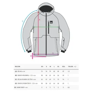 Horsefeathers RECON Pánska lyžiarska/snowboardová bunda, zelená, veľkosť