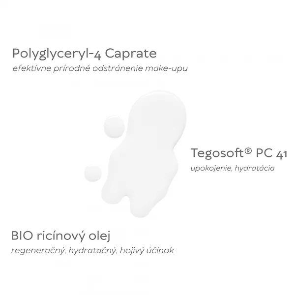Natuint cosmetics - Výživná čistiaca a odličovacia emulzia - 100ml