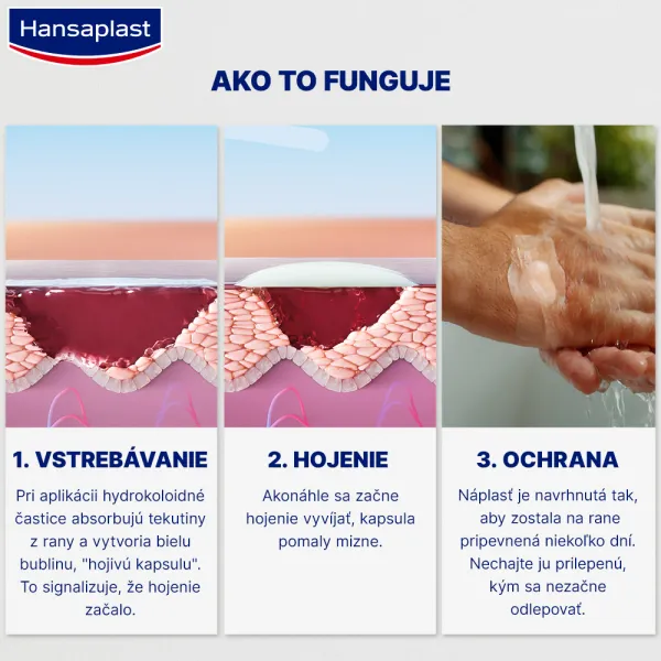 Hansaplast Hydrokoloidná náplasť Second Skin