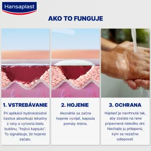 Hansaplast Hydrokoloidná náplasť Second Skin