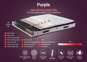 Mattress Purple 150x200 cm Double Size Padded Soft Mattress