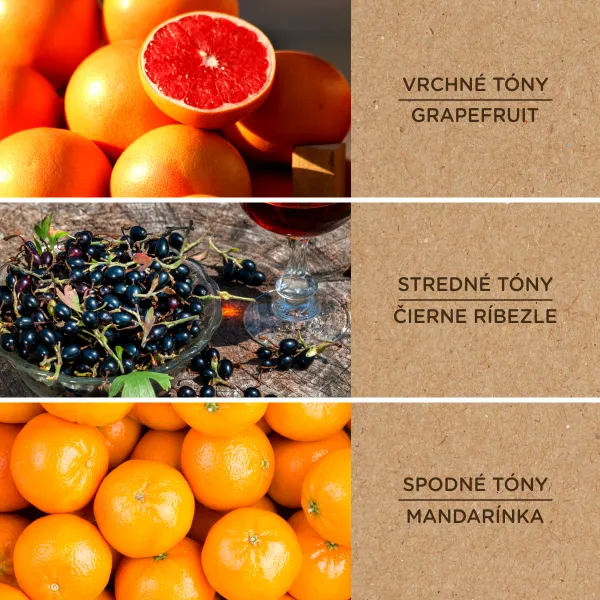 Svieži grapefruit a ríbezľa - vonný vosk Heart & Home