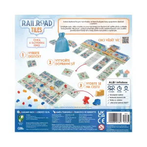 Railroad Tiles ALBI