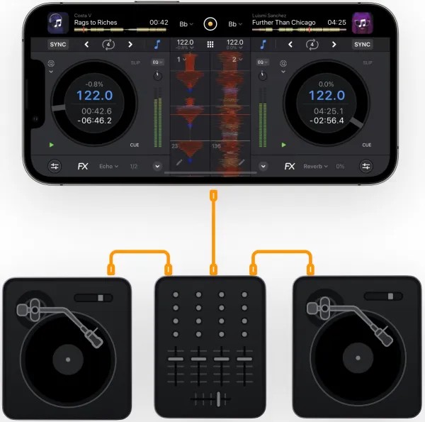 Stokyo Algoriddim djay Control Vinyl 12''