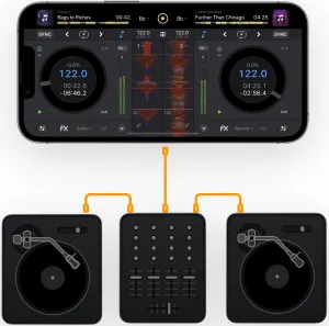 Stokyo Algoriddim djay Control Vinyl 12''