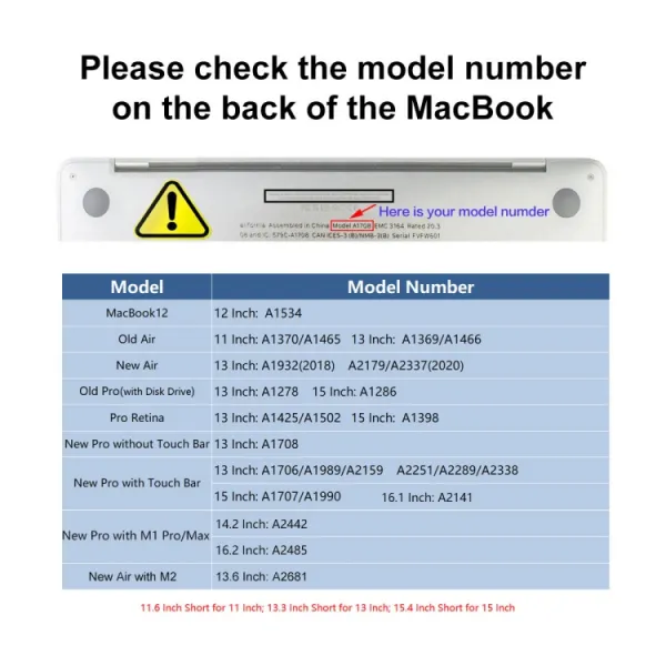 ENKAY RUGGED Ochranný set pre Apple MacBook Air 13" A1932 modrý