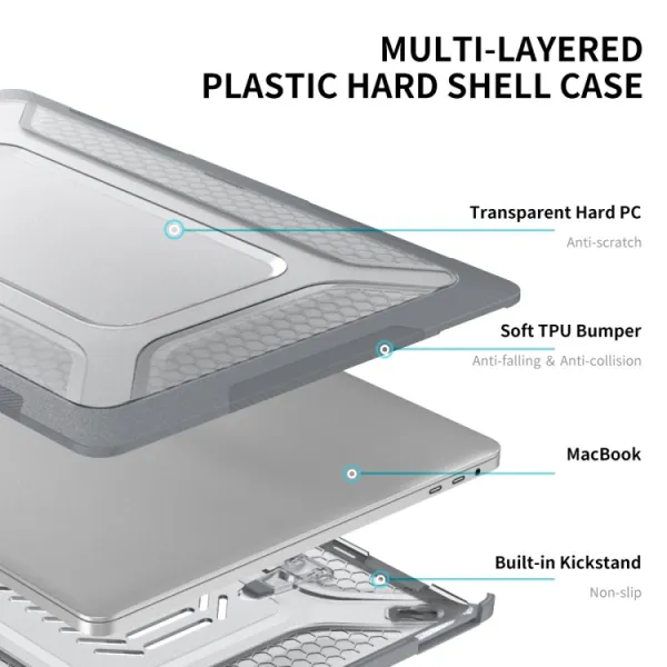 ENKAY RUGGED Ochranný set pre Apple Macbook Pro 16 A2141 modrý
