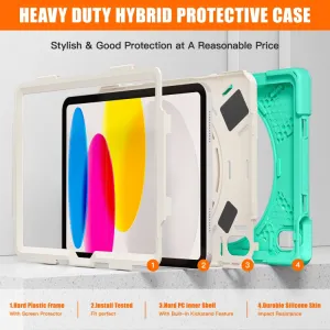 SOLID Odolný kryt pre Apple iPad (A16) 2025 / iPad 2022 MINT GREEN