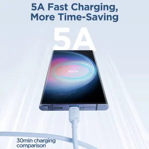 JOYROOM S-CC100A14 100W Kábel USB Type-C - USB Type-C 1m svetlomodrý
