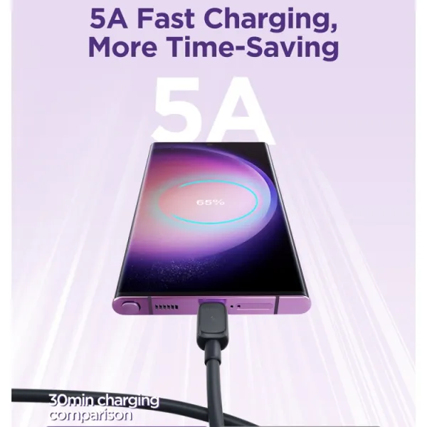 JOYROOM S-CC100A14 100W Kábel USB Type-C - USB Type-C 1m čierny