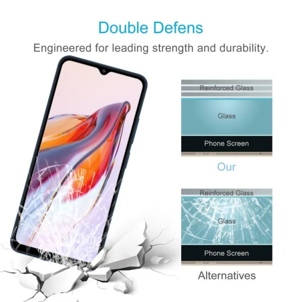 Ochranné sklo pre Xiaomi Redmi 12C