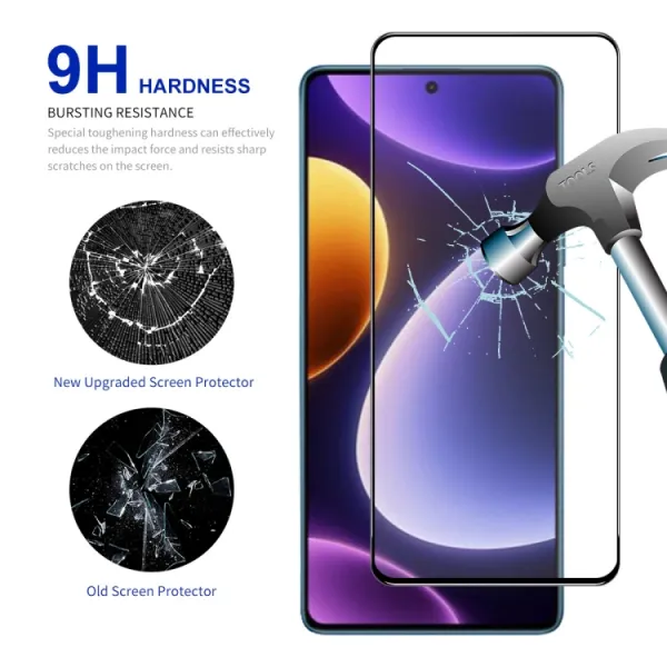 3D Tvrdené ochranné sklo pre Xiaomi Poco F5