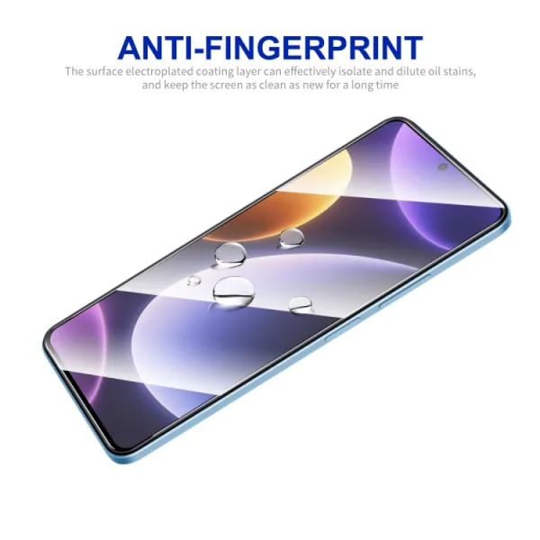 3D Tvrdené ochranné sklo pre Xiaomi Poco F5