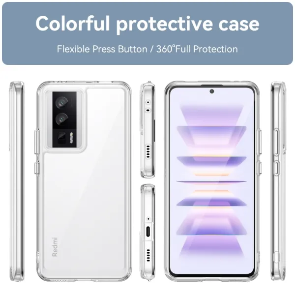 CRYSTAL Ochranný kryt pre Xiaomi Poco F5 Pro priehľadný