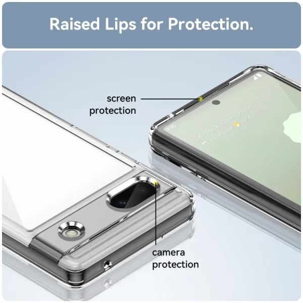 CRYSTAL Ochranný kryt pre Google Pixel 6a priehľadný