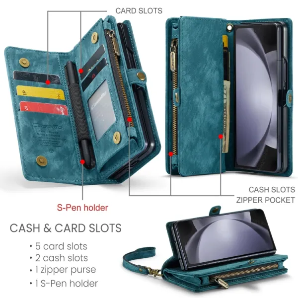 WALLET Ochranný kryt s peňaženkou 2v1 pre Samsung Galaxy Z Fold5 5G modrý