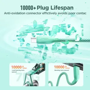 JOYROOM SA34-CC3 60W Kábel USB Typ-C / USB Typ-C 1 meter biely