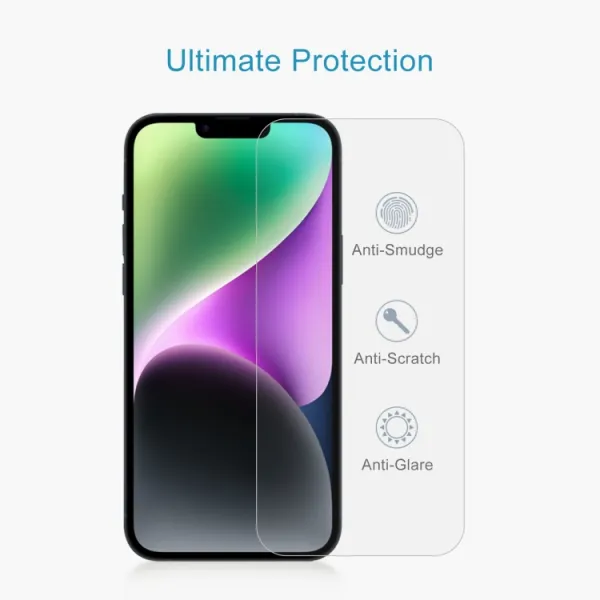 Ochranné sklo pre Apple iPhone 15 Plus