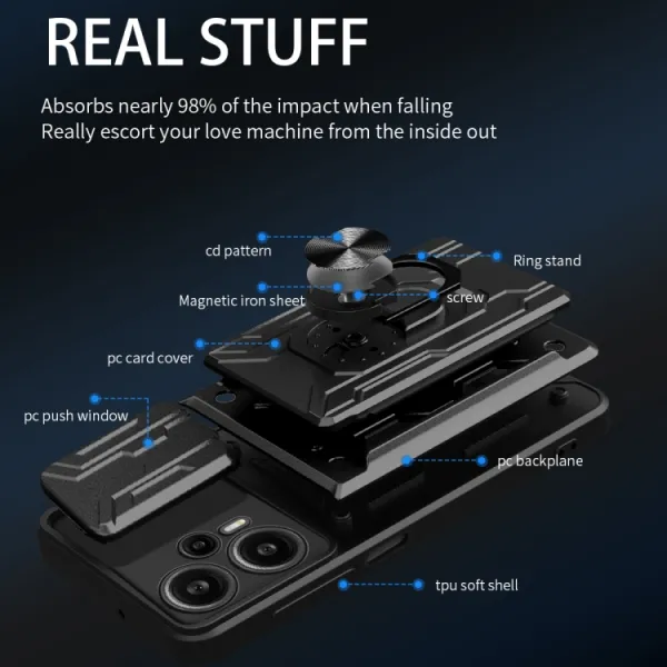 RING CAMERA Kryt s držiakom pre Xiaomi Poco F5 biely