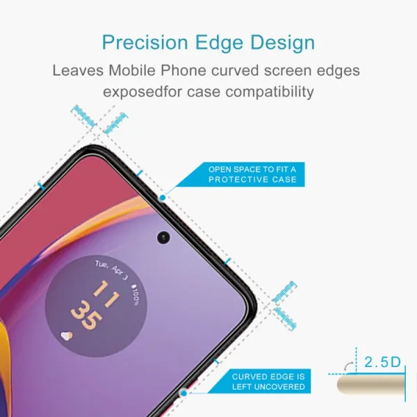 Ochranné sklo pre Motorola Moto G84 5G