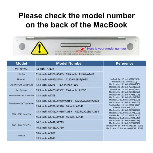 ENKAY RUGGED Ochranný set pre Apple MacBook Air 15" M2 / M3 (A2941 / A3114) ružový