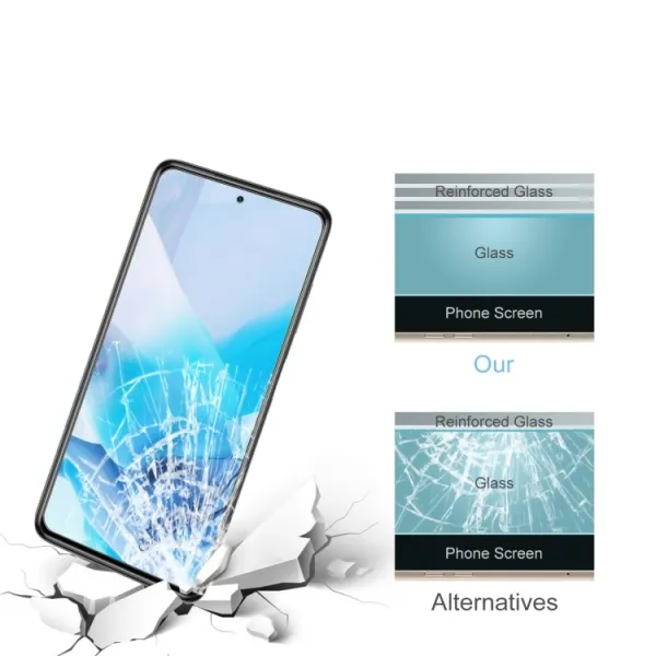 Ochranné sklo pre Xiaomi Redmi Note 13 Pro 5G / Xiaomi Poco X6 5G