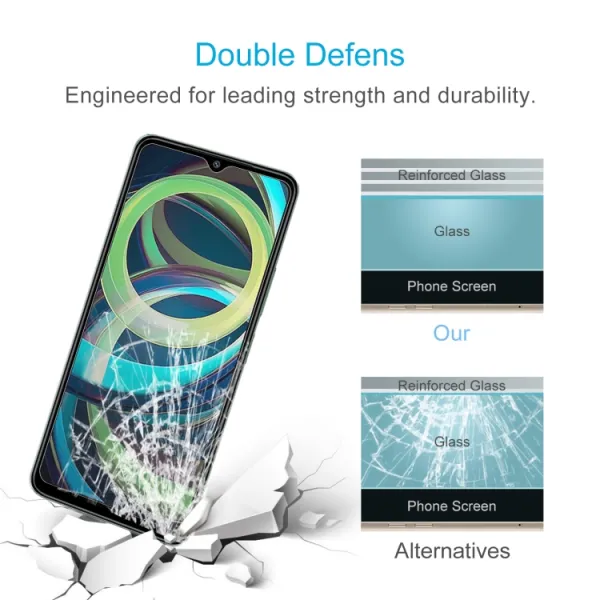 Ochranné sklo pre Xiaomi Redmi A3
