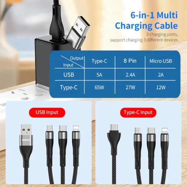 ENKAY 6v1 Kábel USB / USB Typ-C na Lightning / micro USB / USB Typ-C 1.3 metra čierny