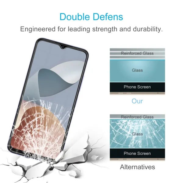 Ochranné sklo pre ZTE Blade A54