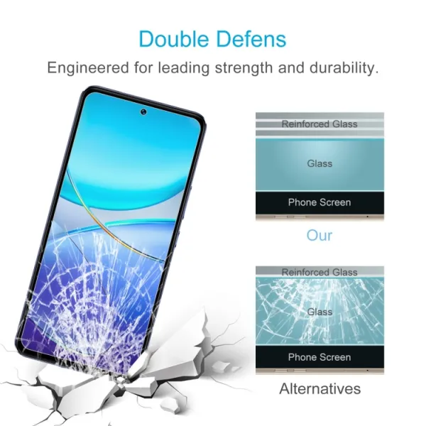 Ochranné sklo pre Vivo V40 SE 5G