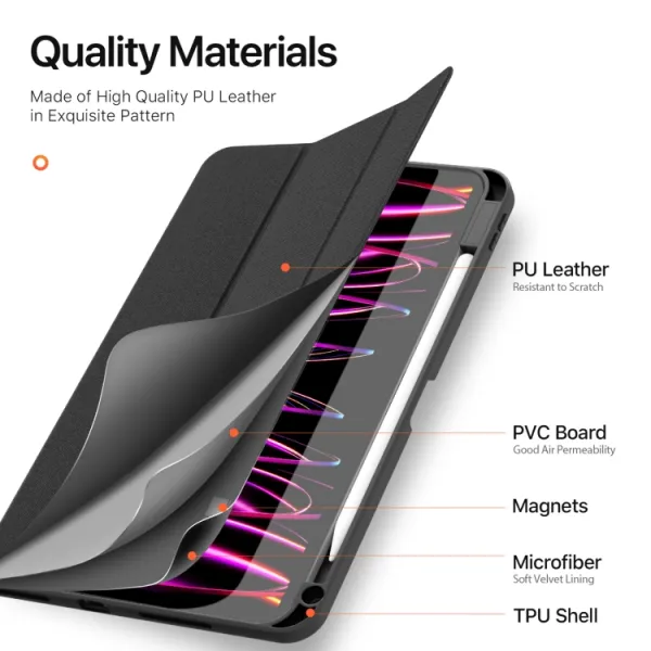 Dux Ducis Domo puzdro na iPad Pro 11'' 2024, čierne