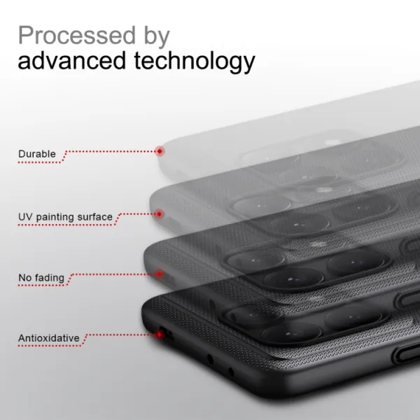 NILLKIN FROSTED Ochranný kryt pre Xiaomi Poco X6 Pro 5G modrý