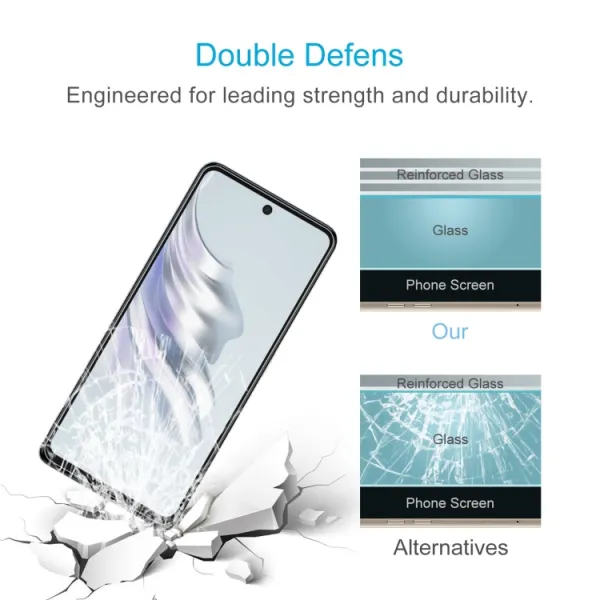 Ochranné sklo pre Tecno Spark 20 Pro 5G