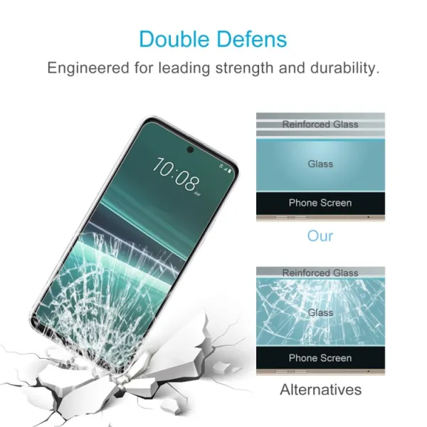Ochranné sklo pre HTC U24 Pro