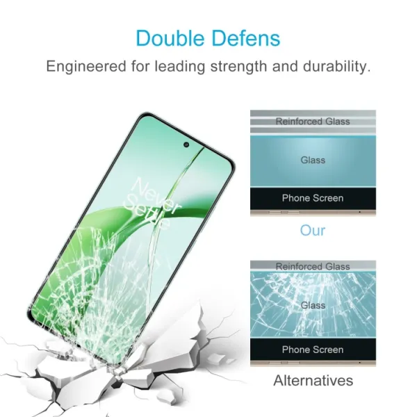 Ochranné sklo pre OnePlus Nord CE 4 Lite 5G