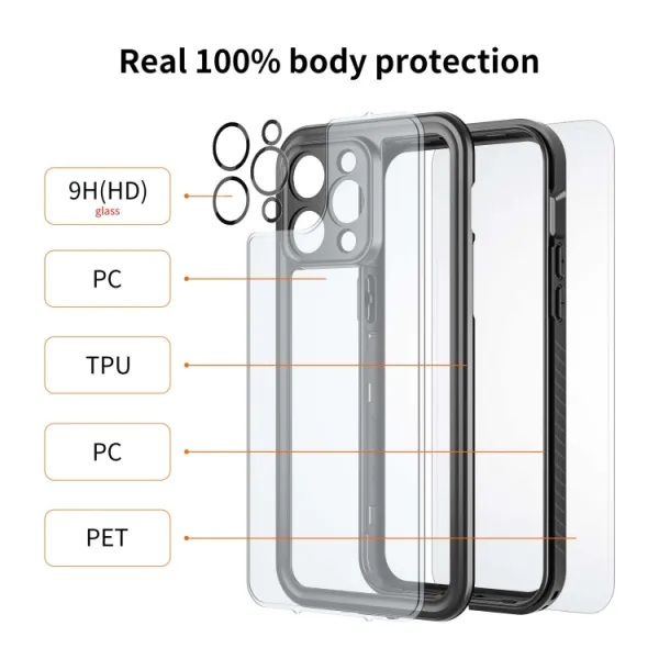 SOLID IP68 Obojstranný kryt pre Apple iPhone 14 Plus čierny