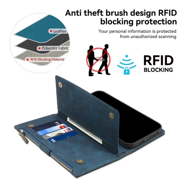 RFID Peňaženkové puzdro pre Apple iPhone 16 modré