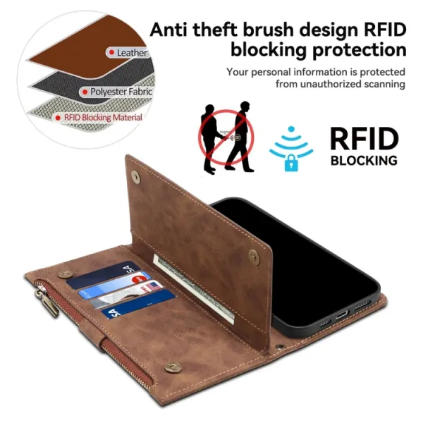 RFID Peňaženkové puzdro pre Samsung Galaxy S23 FE 5G hnedé