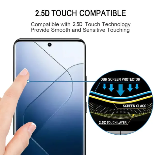 3D Tvrdené ochranné sklo pre Xiaomi 15 Pro