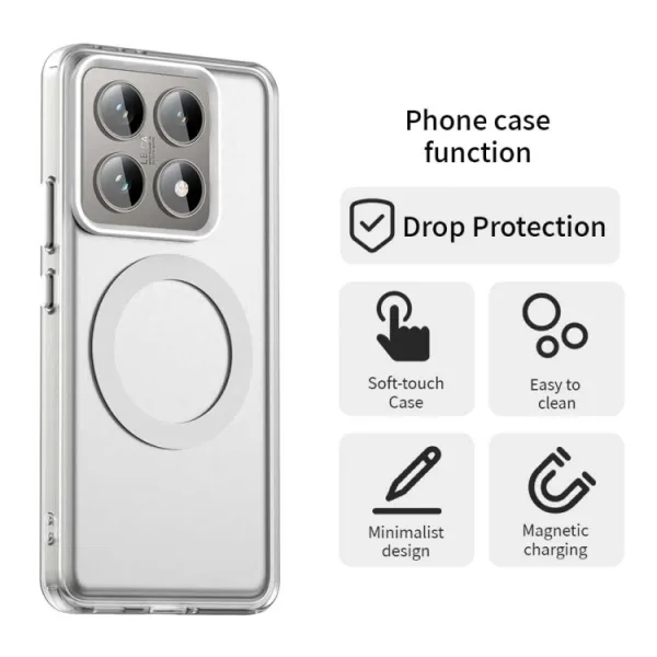 CANDY MAGSAFE Ochranný obal pre Xiaomi 14T biely