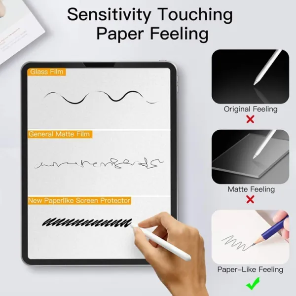 PAPERFEEL Ochranná fólia pre Apple iPad 2022