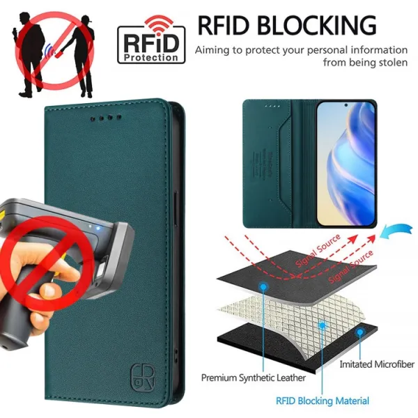 RINA Zaklápacie puzdro pre Ulefone Note 20 Pro tmavozelené