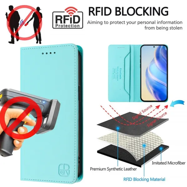 RINA Zaklápacie puzdro pre Realme Note 60 mentolové