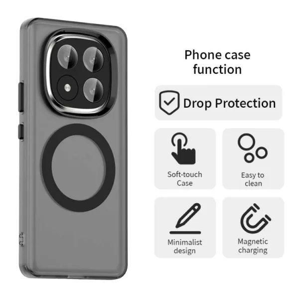 CANDY MAGSAFE Ochranný obal pre Xiaomi Redmi Note 14 Pro+ 5G čierny