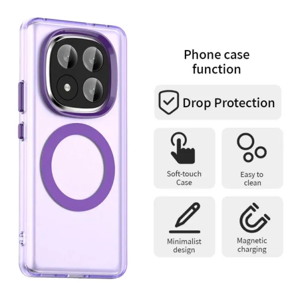 CANDY MAGSAFE Ochranný obal pre Xiaomi Redmi Note 14 Pro+ 5G fialový