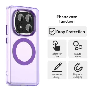 CANDY MAGSAFE Ochranný obal pre Xiaomi Redmi Note 14 Pro+ 5G fialový