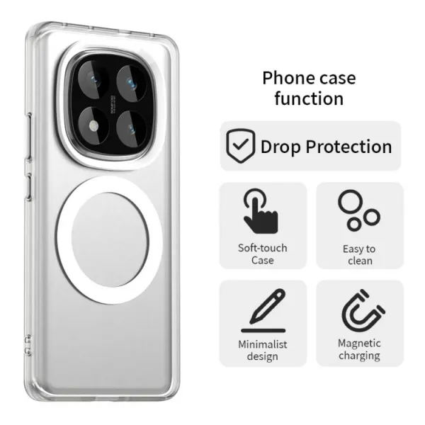 CANDY MAGSAFE Ochranný obal pre Xiaomi Redmi Note 14 Pro 5G / Poco X7 biely